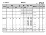 Preview for 46 page of Hawker LIFEPLUS LPM3-48C-120C Owner'S Manual