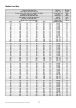 Preview for 4 page of Hawker MotionLine Installation And Operation Manual