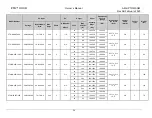 Preview for 36 page of Hawker PTO MOD3 Owner'S Manual