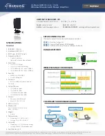 Preview for 2 page of Hawking Hi-Gain HAWNU2 Datasheet