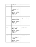 Preview for 152 page of Hawking HPS1U User Manual