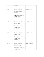 Preview for 153 page of Hawking HPS1U User Manual