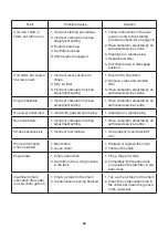 Preview for 26 page of Hawksmoor 75716 User Instructions