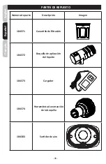 Preview for 28 page of Hawthorne MS4171 Use And Care Manual