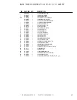 Preview for 49 page of Haybuster 2100 BALEBUSTER Operating Instructions And Parts Manual