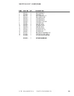 Preview for 67 page of Haybuster 2100 BALEBUSTER Operating Instructions And Parts Manual