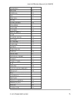 Preview for 17 page of Hayes Microcomputer Products Mwave Owner'S Manual