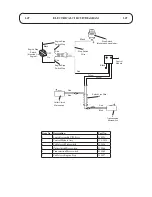 Preview for 47 page of Hayter CONDOR 510D Operator'S Manual