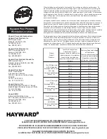 Preview for 12 page of Hayward ColorLogic 2.5 Installation And Operating Instructions Manual