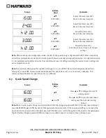 Preview for 15 page of Hayward Max-Flo VS SP2300VSP Owner'S Manual