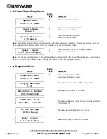 Preview for 23 page of Hayward MaxFlo VS 500 Owner'S Manual