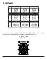 Preview for 54 page of Hayward Power-Flo II Owner'S Manual