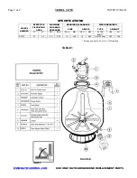 Preview for 5 page of Hayward Pro Series Top-Mount Owner'S Manual