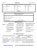 Preview for 6 page of Hayward Pro Series Top-Mount Owner'S Manual