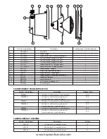 Preview for 3 page of Hayward Proseries SP9120 Owner'S Manual