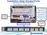 Preview for 13 page of Hayward TriStar VS SP3200VSP Technical Manual