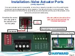 Preview for 15 page of Hayward TriStar VS SP3200VSP Technical Manual