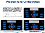 Preview for 26 page of Hayward TriStar VS SP3200VSP Technical Manual