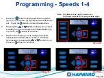 Preview for 32 page of Hayward TriStar VS SP3200VSP Technical Manual