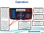 Preview for 35 page of Hayward TriStar VS SP3200VSP Technical Manual