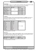 Preview for 23 page of Hazet 2152-600 Operating Instructions Manual