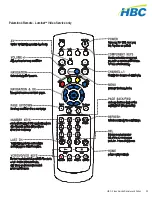 Preview for 39 page of HBC Amino Willow Remote Handbook