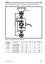 Preview for 13 page of HBM 1-U1R/200KG/ZGW Mounting Instructions