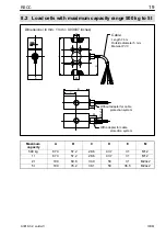 Preview for 19 page of HBM 1-U1R/200KG/ZGW Mounting Instructions