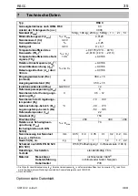 Preview for 35 page of HBM 1-U1R/200KG/ZGW Mounting Instructions