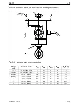 Preview for 49 page of HBM 1-U1R/200KG/ZGW Mounting Instructions