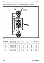 Preview for 50 page of HBM 1-U1R/200KG/ZGW Mounting Instructions