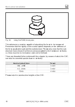 Preview for 20 page of HBM C9C Mounting Instructions