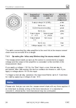 Preview for 26 page of HBM C9C Mounting Instructions