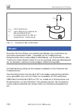 Preview for 53 page of HBM C9C Mounting Instructions