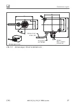 Preview for 63 page of HBM C9C Mounting Instructions