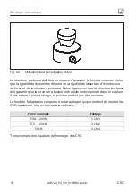 Preview for 88 page of HBM C9C Mounting Instructions