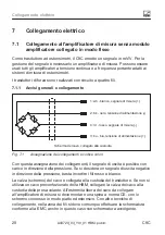 Preview for 124 page of HBM C9C Mounting Instructions