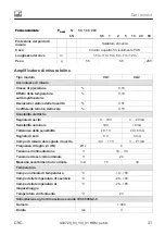 Preview for 135 page of HBM C9C Mounting Instructions