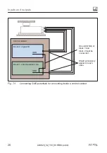 Preview for 22 page of HBM FIT 7A Operating Manual