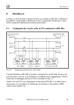 Preview for 85 page of HBM FIT 7A Operating Manual