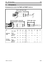 Preview for 25 page of HBM P3 Top Class Mounting Instructions