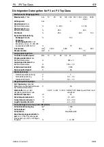 Preview for 49 page of HBM P3 Top Class Mounting Instructions