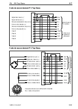 Preview for 67 page of HBM P3 Top Class Mounting Instructions