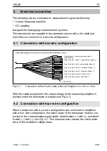 Preview for 11 page of HBM PWSE Mounting Instructions