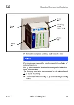 Preview for 49 page of HBM PX401 Operating Manual