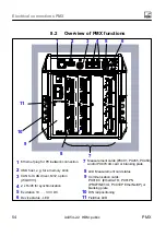 Preview for 54 page of HBM PX401 Operating Manual