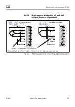 Preview for 73 page of HBM PX401 Operating Manual