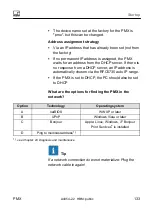 Preview for 133 page of HBM PX401 Operating Manual