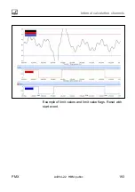 Preview for 193 page of HBM PX401 Operating Manual