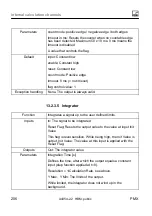 Preview for 206 page of HBM PX401 Operating Manual